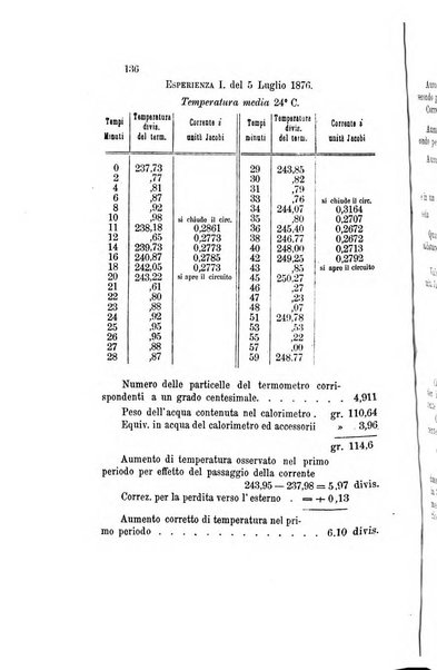 Il nuovo cimento giornale di fisica, di chimica, e delle loro applicazioni alla medicina, alla farmacia ed alle arti industriali