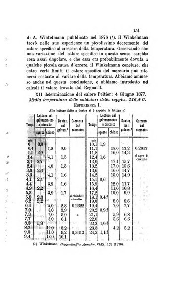 Il nuovo cimento giornale di fisica, di chimica, e delle loro applicazioni alla medicina, alla farmacia ed alle arti industriali