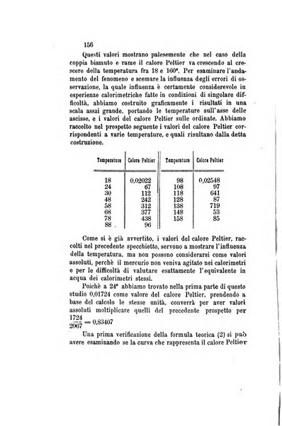 Il nuovo cimento giornale di fisica, di chimica, e delle loro applicazioni alla medicina, alla farmacia ed alle arti industriali