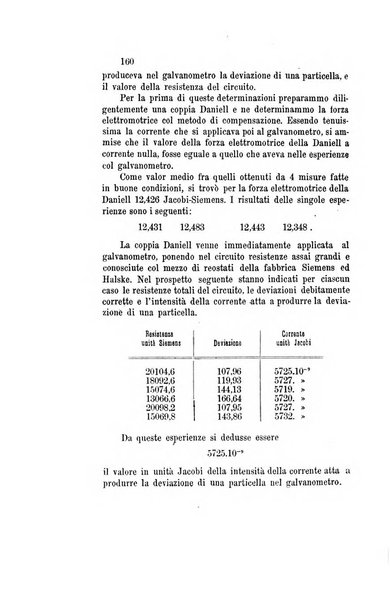 Il nuovo cimento giornale di fisica, di chimica, e delle loro applicazioni alla medicina, alla farmacia ed alle arti industriali