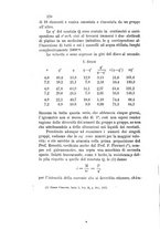 giornale/RAV0100406/1878/unico/00000192