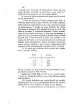 giornale/RAV0100406/1878/unico/00000208