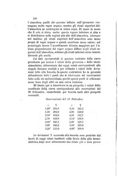 Il nuovo cimento giornale di fisica, di chimica, e delle loro applicazioni alla medicina, alla farmacia ed alle arti industriali