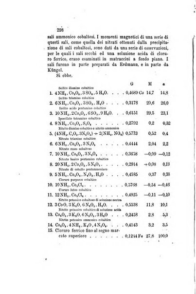 Il nuovo cimento giornale di fisica, di chimica, e delle loro applicazioni alla medicina, alla farmacia ed alle arti industriali