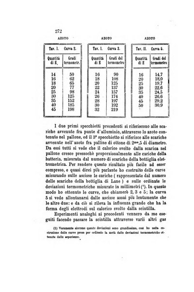 Il nuovo cimento giornale di fisica, di chimica, e delle loro applicazioni alla medicina, alla farmacia ed alle arti industriali