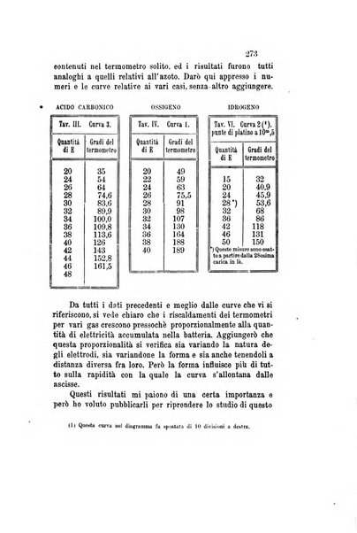 Il nuovo cimento giornale di fisica, di chimica, e delle loro applicazioni alla medicina, alla farmacia ed alle arti industriali