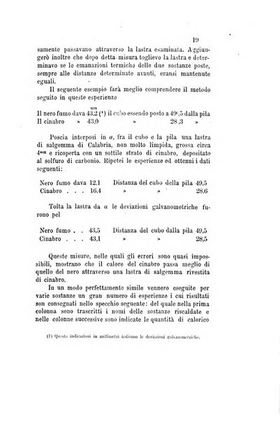 Il nuovo cimento giornale di fisica, di chimica, e delle loro applicazioni alla medicina, alla farmacia ed alle arti industriali