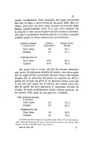 Il nuovo cimento giornale di fisica, di chimica, e delle loro applicazioni alla medicina, alla farmacia ed alle arti industriali