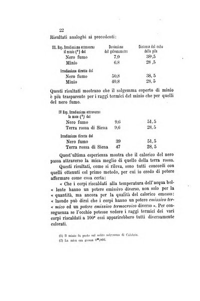 Il nuovo cimento giornale di fisica, di chimica, e delle loro applicazioni alla medicina, alla farmacia ed alle arti industriali