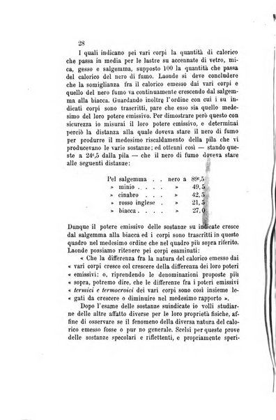 Il nuovo cimento giornale di fisica, di chimica, e delle loro applicazioni alla medicina, alla farmacia ed alle arti industriali