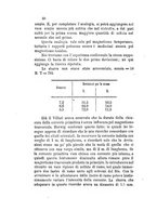 giornale/RAV0100406/1878/unico/00000388