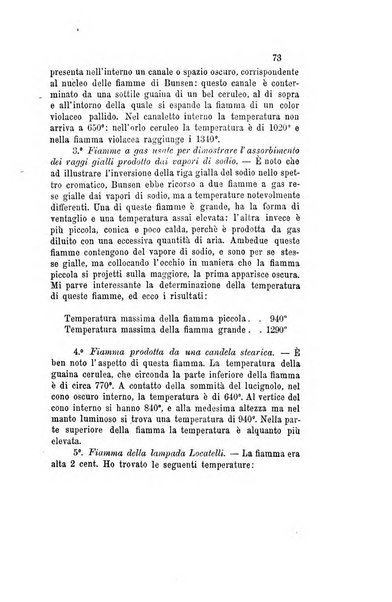 Il nuovo cimento giornale di fisica, di chimica, e delle loro applicazioni alla medicina, alla farmacia ed alle arti industriali