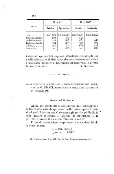 Il nuovo cimento giornale di fisica, di chimica, e delle loro applicazioni alla medicina, alla farmacia ed alle arti industriali