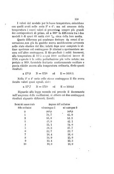 Il nuovo cimento giornale di fisica, di chimica, e delle loro applicazioni alla medicina, alla farmacia ed alle arti industriali