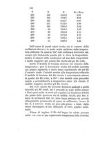 giornale/RAV0100406/1878/unico/00000490