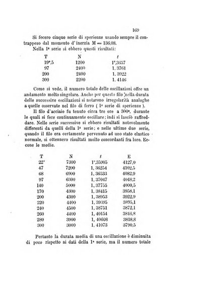 Il nuovo cimento giornale di fisica, di chimica, e delle loro applicazioni alla medicina, alla farmacia ed alle arti industriali