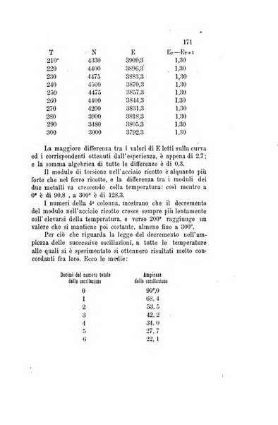 Il nuovo cimento giornale di fisica, di chimica, e delle loro applicazioni alla medicina, alla farmacia ed alle arti industriali