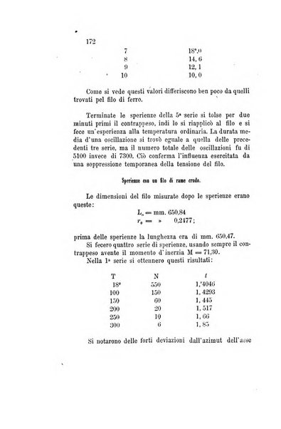 Il nuovo cimento giornale di fisica, di chimica, e delle loro applicazioni alla medicina, alla farmacia ed alle arti industriali