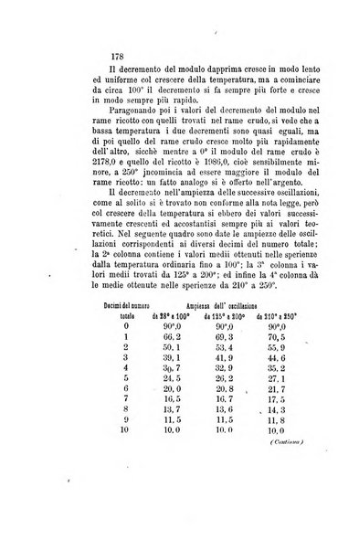 Il nuovo cimento giornale di fisica, di chimica, e delle loro applicazioni alla medicina, alla farmacia ed alle arti industriali