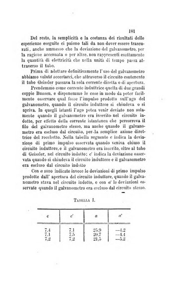 Il nuovo cimento giornale di fisica, di chimica, e delle loro applicazioni alla medicina, alla farmacia ed alle arti industriali