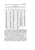 giornale/RAV0100406/1878/unico/00000593