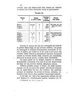 giornale/RAV0100406/1879/unico/00000018