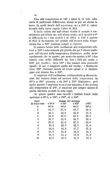 Il nuovo cimento giornale di fisica, di chimica, e delle loro applicazioni alla medicina, alla farmacia ed alle arti industriali