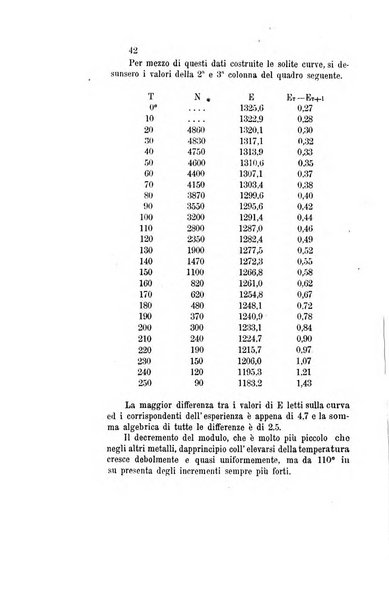 Il nuovo cimento giornale di fisica, di chimica, e delle loro applicazioni alla medicina, alla farmacia ed alle arti industriali