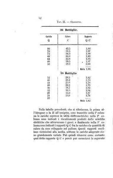 Il nuovo cimento giornale di fisica, di chimica, e delle loro applicazioni alla medicina, alla farmacia ed alle arti industriali