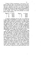 giornale/RAV0100406/1879/unico/00000083