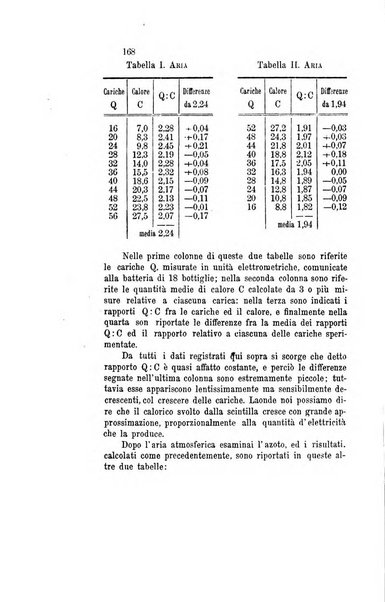 Il nuovo cimento giornale di fisica, di chimica, e delle loro applicazioni alla medicina, alla farmacia ed alle arti industriali