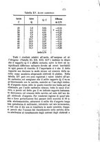 giornale/RAV0100406/1879/unico/00000159