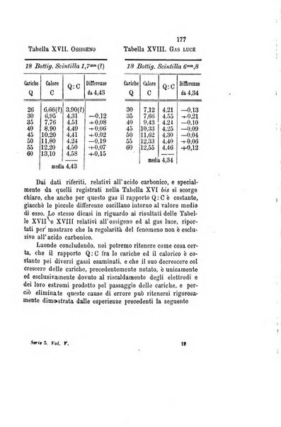 Il nuovo cimento giornale di fisica, di chimica, e delle loro applicazioni alla medicina, alla farmacia ed alle arti industriali