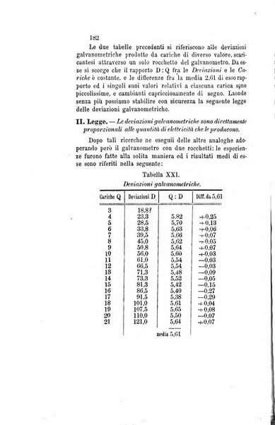 Il nuovo cimento giornale di fisica, di chimica, e delle loro applicazioni alla medicina, alla farmacia ed alle arti industriali