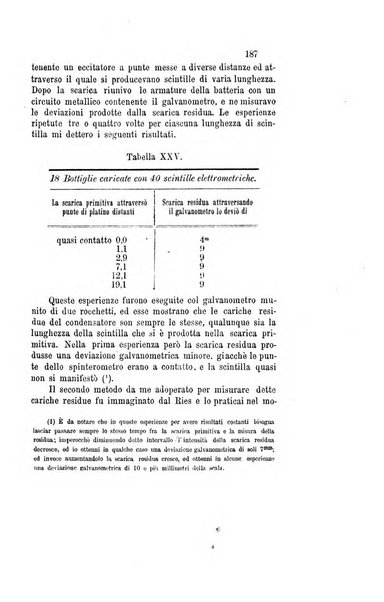 Il nuovo cimento giornale di fisica, di chimica, e delle loro applicazioni alla medicina, alla farmacia ed alle arti industriali