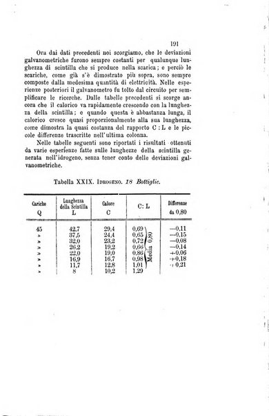 Il nuovo cimento giornale di fisica, di chimica, e delle loro applicazioni alla medicina, alla farmacia ed alle arti industriali