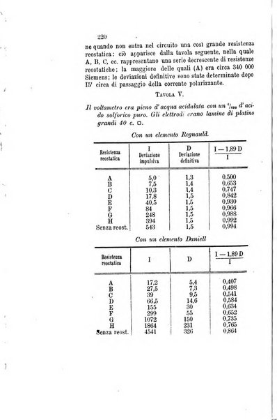 Il nuovo cimento giornale di fisica, di chimica, e delle loro applicazioni alla medicina, alla farmacia ed alle arti industriali