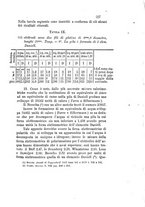 giornale/RAV0100406/1879/unico/00000211