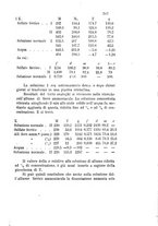 giornale/RAV0100406/1879/unico/00000247