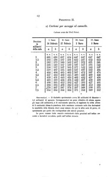 Il nuovo cimento giornale di fisica, di chimica, e delle loro applicazioni alla medicina, alla farmacia ed alle arti industriali