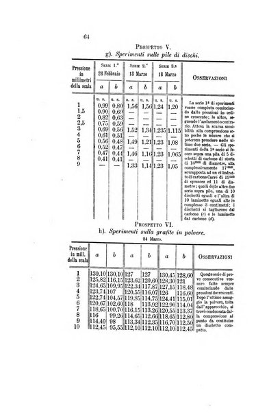 Il nuovo cimento giornale di fisica, di chimica, e delle loro applicazioni alla medicina, alla farmacia ed alle arti industriali