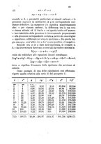 giornale/RAV0100406/1879/unico/00000337