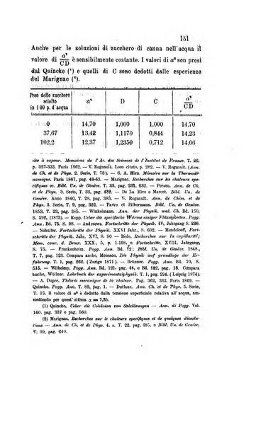 Il nuovo cimento giornale di fisica, di chimica, e delle loro applicazioni alla medicina, alla farmacia ed alle arti industriali