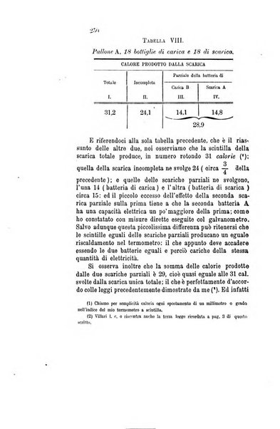 Il nuovo cimento giornale di fisica, di chimica, e delle loro applicazioni alla medicina, alla farmacia ed alle arti industriali