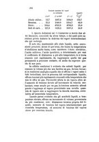 giornale/RAV0100406/1879/unico/00000554