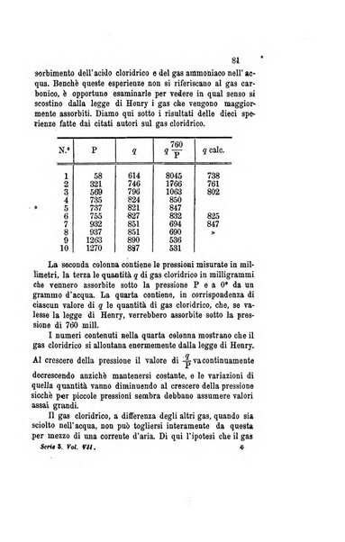 Il nuovo cimento giornale di fisica, di chimica, e delle loro applicazioni alla medicina, alla farmacia ed alle arti industriali