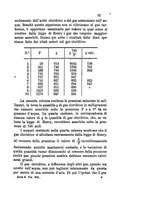 giornale/RAV0100406/1880/unico/00000087