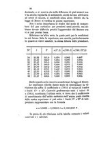 giornale/RAV0100406/1880/unico/00000096