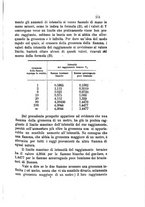 giornale/RAV0100406/1880/unico/00000157