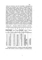 giornale/RAV0100406/1880/unico/00000221